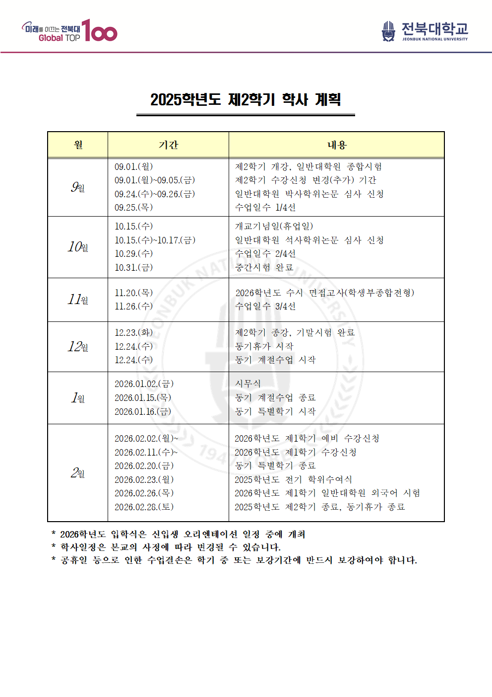 대학원 대학원 2학기